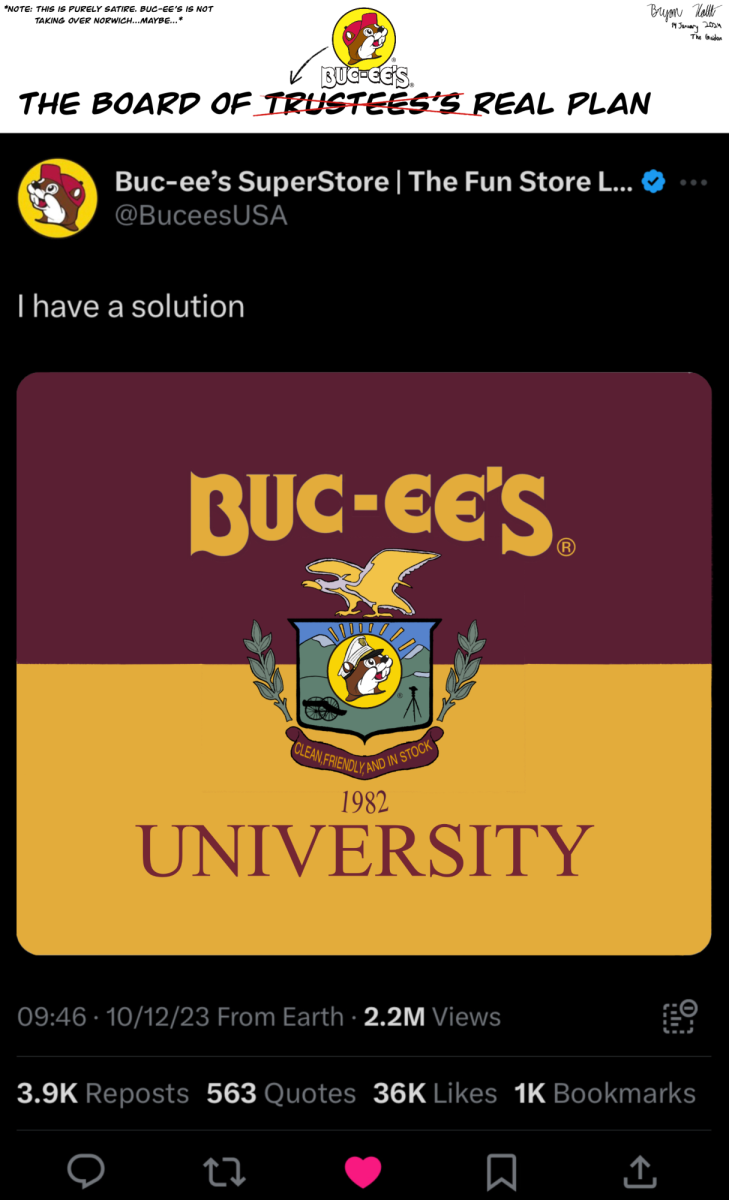 Buc-Ees Real Plan